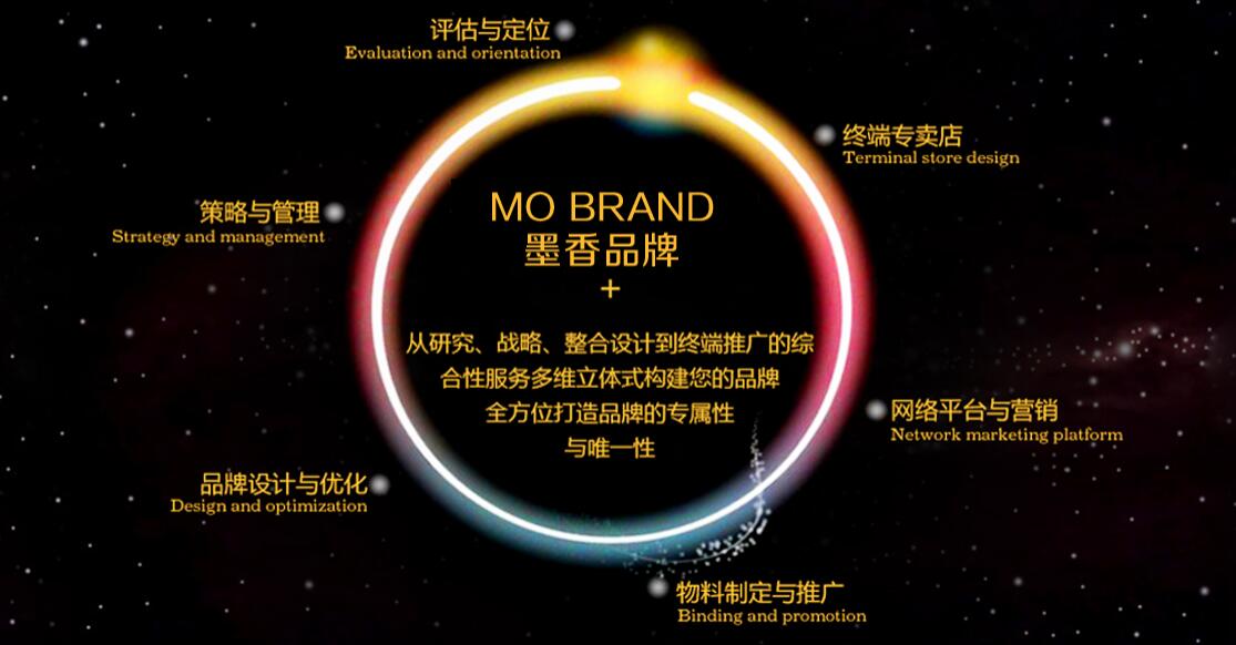 鄭州畫冊設(shè)計分享:高檔酒店畫冊設(shè)計準則 鄭州畫冊設(shè)計分享:高檔酒店畫冊設(shè)計準則