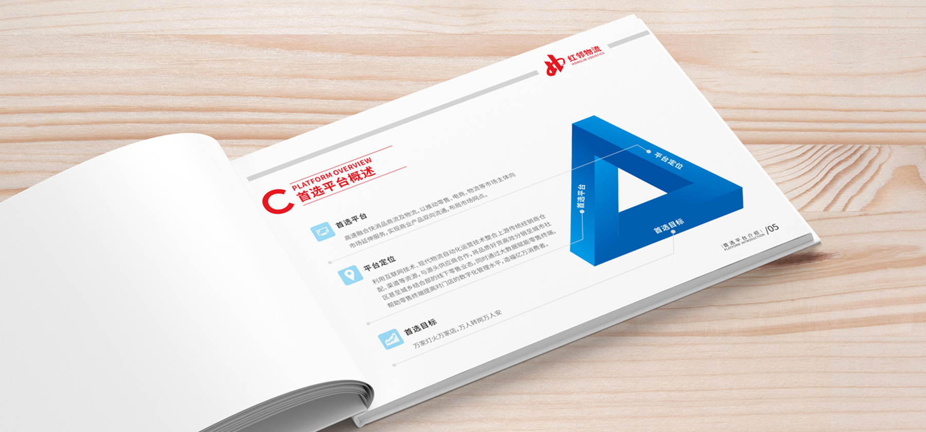 畫冊設(shè)計印刷公司 畫冊設(shè)計印刷公司